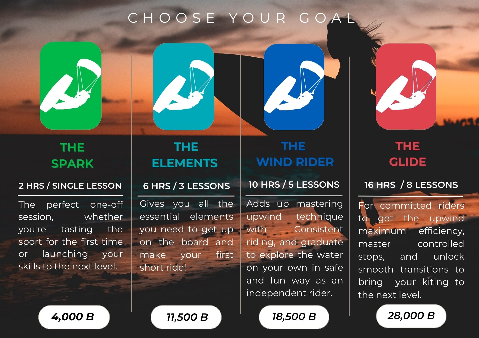 Seven Seas Kite Surfing course packages